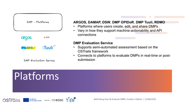 Rethinking DMP Evaluation 4