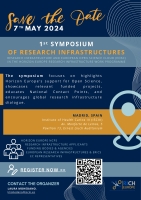 RICH Europe's first Symposium of Research Infrastructures